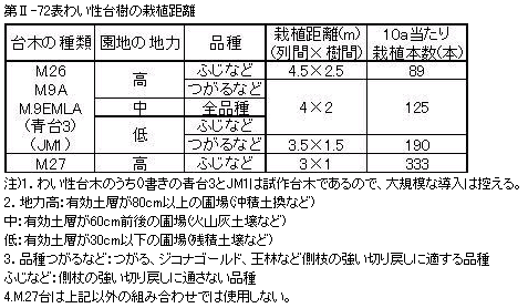 ヴァーチャルリンゴ博物館